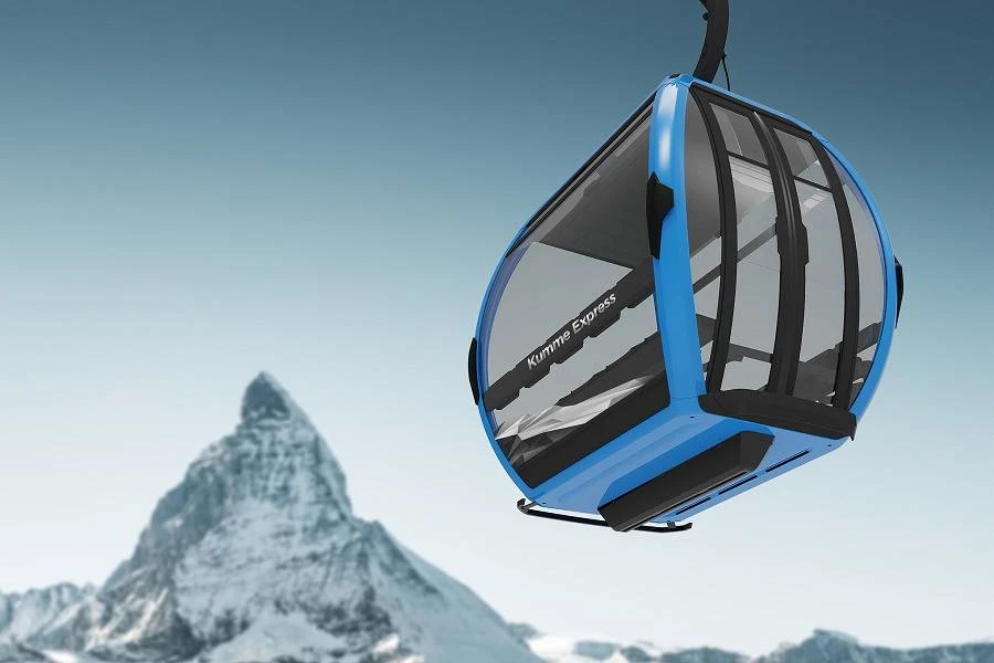 Skigebiet Zermatt