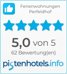 Bewertungsflyer
