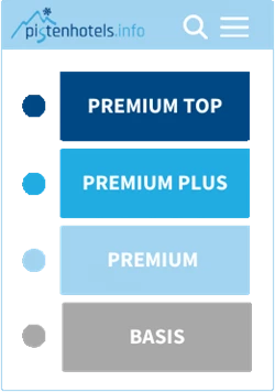 Sortierung nach Premium-Paket