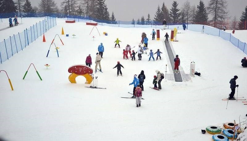 Kristiania Pure Nature Hotel & Spa Ausflugsziele KINDERLAND