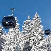 Skihotel - Skigebiet Walmendingerhorn/Ifen/Heuberg - Bergbahnen Oberstdorf Kleinwalsertal