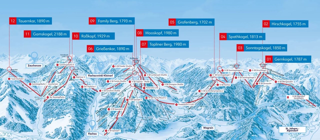 Familotel Zauchenseehof Ausflugsziele 12 Gipfel - 5 Täler
