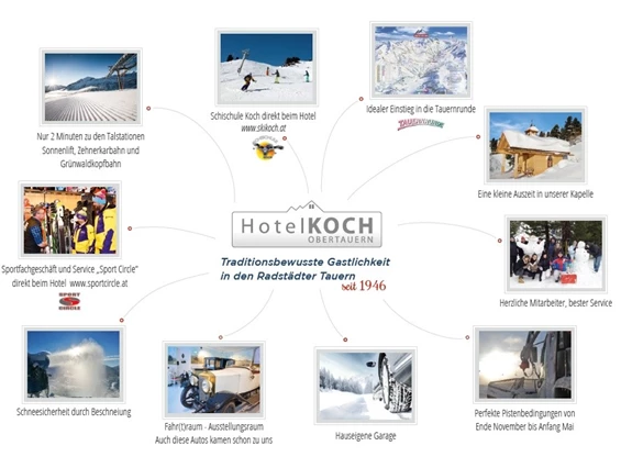 Skihotel: Hotel Koch zentrale Lage - Hotel Koch